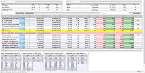 efg hermes stock price